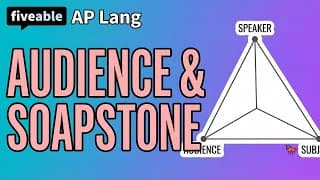 AP English Language - Argument FRQ: Audience & SOAPSTONE