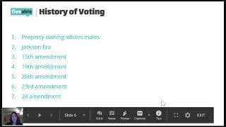 AP US Government - Voting & Voter Behavior