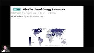 APES CRAM – Unit 6: Energy Resources & Consumption