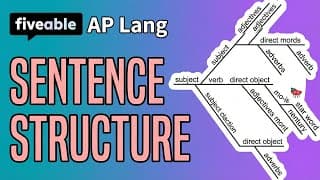 AP Lang - Sentence Structure & Syntax