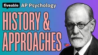 AP Psychology - History & Approaches
