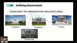 AP US Government - Types of Democracy & Enlightenment