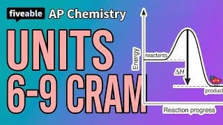 AP Chemistry CRAM – Units 6-9: Thermodynamics & Kinetics