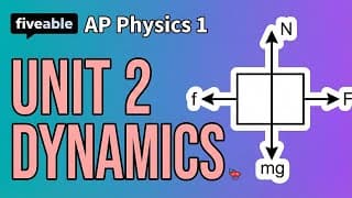 AP Physics 1 - Unit 2 Review: Dynamics & Newton's Laws