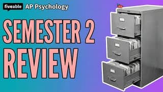 AP Psychology - Semester 2 Review: Cognition to Social Psych