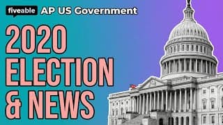 AP US Government - Mueller Report & Impeachment Inquiry