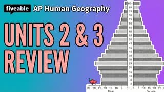 AP Human Geography - Units 2 & 3 Review