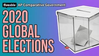 AP Comparative Government - 2020 Global Elections