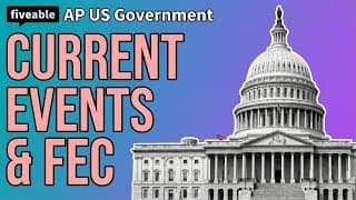 AP US Government - Current Events: Impeachment & FEC