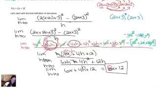 AP Calculus - Chain Rule