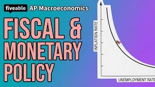 AP Macroeconomics CRAM – Fiscal & Monetary Policy