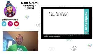 AP Statistics CRAM – Formulas, Distributions & FRQs