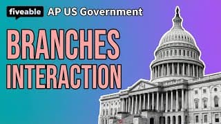AP US Government - Unit 2 Review: Branches of Government