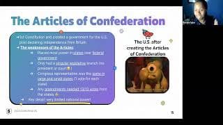 AP US Government CRAM – Foundations & Constitution