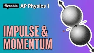 AP Physics 1 CRAM – Impulse, Momentum & Collisions