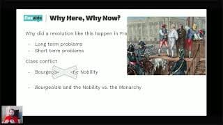 AP European History CRAM – French Revolution & Napoleon
