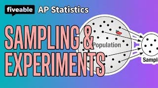 AP Statistics - Unit 3 Review: Sampling & Experiments