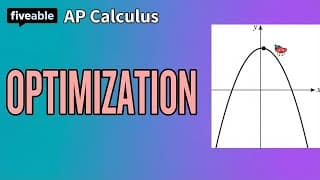 AP Calculus - Optimization: Max/Min Problems
