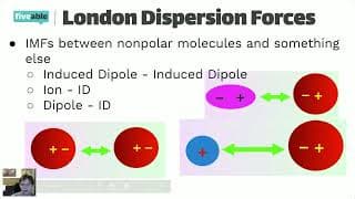 AP Chemistry - Unit 3 Review: IMFs, Gases & Solutions