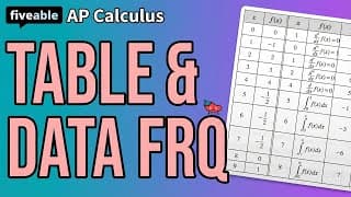 AP Calc AB - Table & Data FRQs: Riemann Sums, IVT & MVT