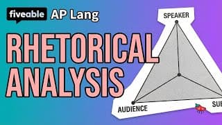 AP Lang - Rhetorical Analysis: Body Paragraphs