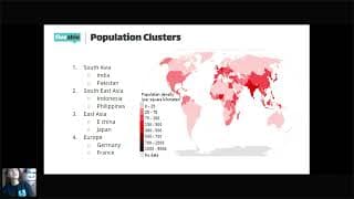 AP Human Geography - Population & Migration
