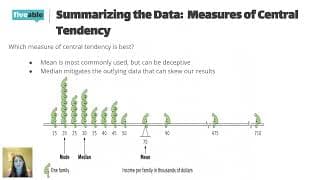 AP Psychology - Research Methods: Statistics