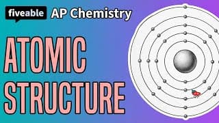 AP Chemistry - Unit 1 Review: Atomic Structure