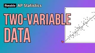 AP Statistics CRAM – Two-Variable Data