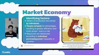 AP Microeconomics CRAM – Night 1 Full Review