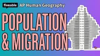 AP Human Geography CRAM – Population, Migration & DTM
