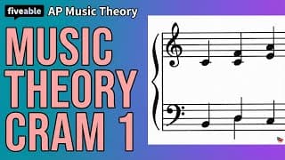AP Music Theory CRAM – Sight Singing & FRQs