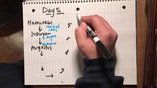 AP World History - Historical Connections Challenge