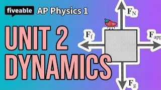 AP Physics 1 CRAM – Dynamics & Force Analysis
