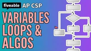 AP CSP - Variables, Loops & Algorithms
