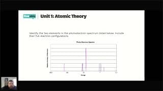AP Chemistry CRAM – Makeup Exam FRQ Practice
