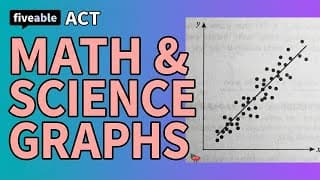 ACT Math & Science - Graphs & Tables Review
