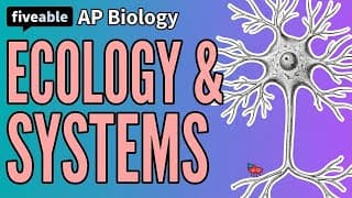AP Biology - Ecology, Nervous & Endocrine Systems