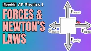 AP Physics 1 CRAM – Forces, Newton's Laws & FBDs