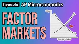 AP Microeconomics CRAM – Factor Markets & Monopsony