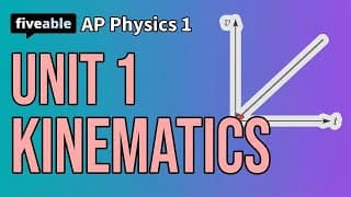 AP Physics 1 - Unit 1 Review: Kinematics & Dynamics