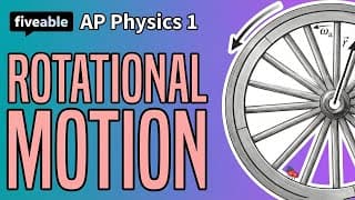 AP Physics C: Mechanics CRAM – Rotation & Circular Motion