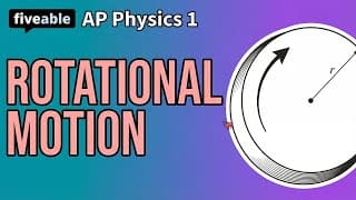 AP Physics 1 CRAM – Rotational Motion & Torque