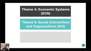 AP World History - Thematic Thinking & Analysis