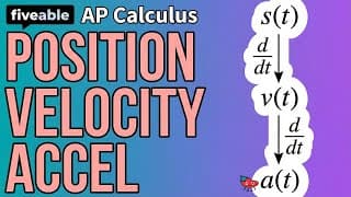 AP Calculus AB - Position, Velocity & Acceleration
