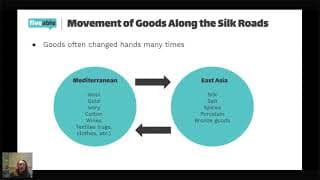 AP World History - Silk Roads: Trade & Cultural Exchange