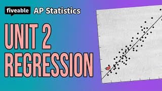 AP Statistics CRAM – Unit 2: Correlation & Regression