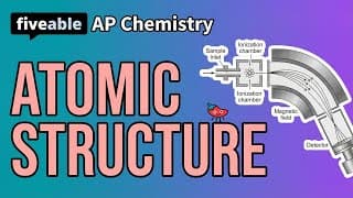 AP Chemistry - Unit 1 Review: Atomic Structure & Mass Spec