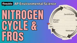 AP Environmental Science CRAM – FRQs & Nitrogen Cycle