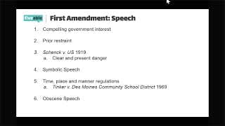 AP US Government CRAM – Civil Rights & Civil Liberties